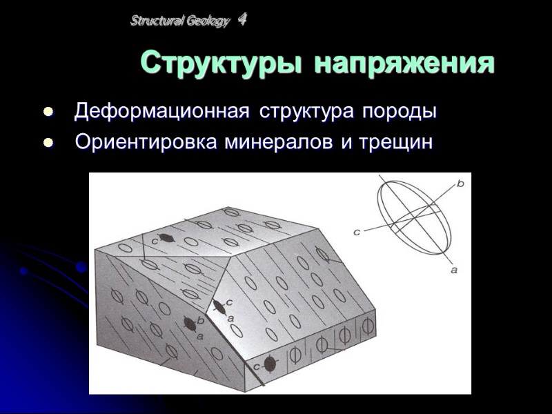 Structural Geology 4 Структуры напряжения Деформационная структура породы Ориентировка минералов и трещин